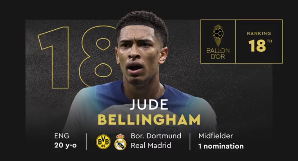 Bellingham en el puesto 18 del Balón de Oro.
